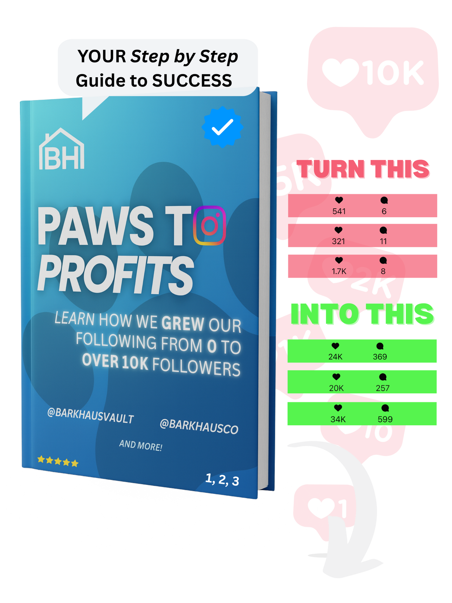 Paws to Profits
